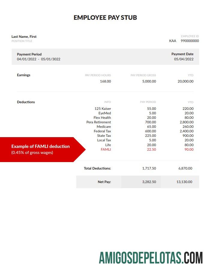 Em branco EMPREGADO Recibo de Pagamento Modelo Word e PDF, Versão 4